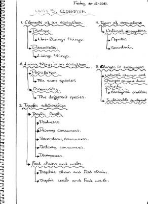 UNIT 5 (9) ECOSYSTEMS